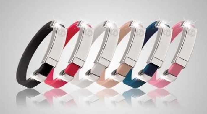 Spojte príjemné s estetickým! Náramok ION BALANCE 