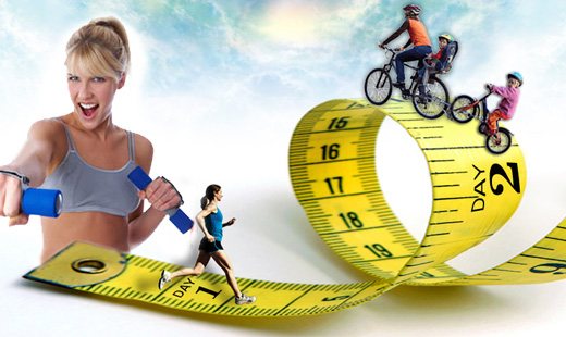 Analýza celého tela + vypracovanie programu na mie