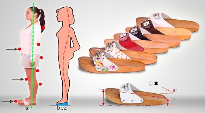 Špeciálne upravené dreváky na správne držanie tela