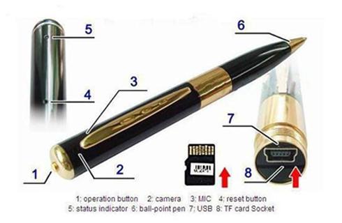 Počuli ste už o pere s kamerou, fotoaparátom a 4 G