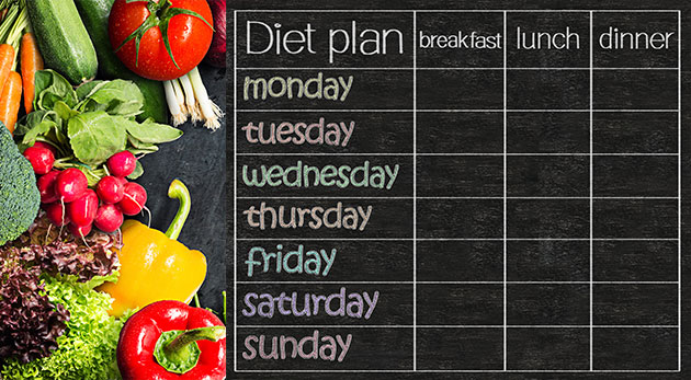 Online zostavenie jedálnička na 2 alebo 3 mesiace