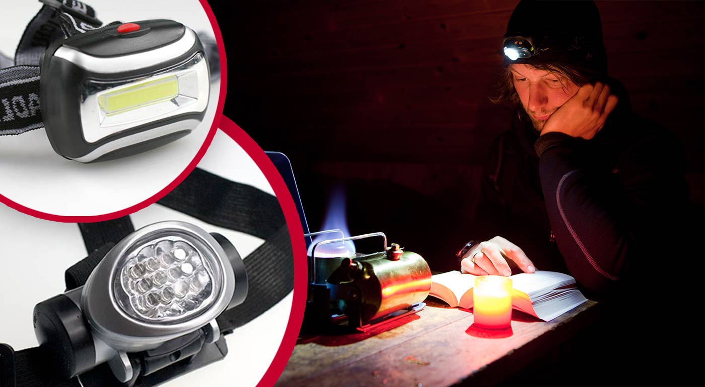 Štyri typy čeloviek s rôznymi funkciami