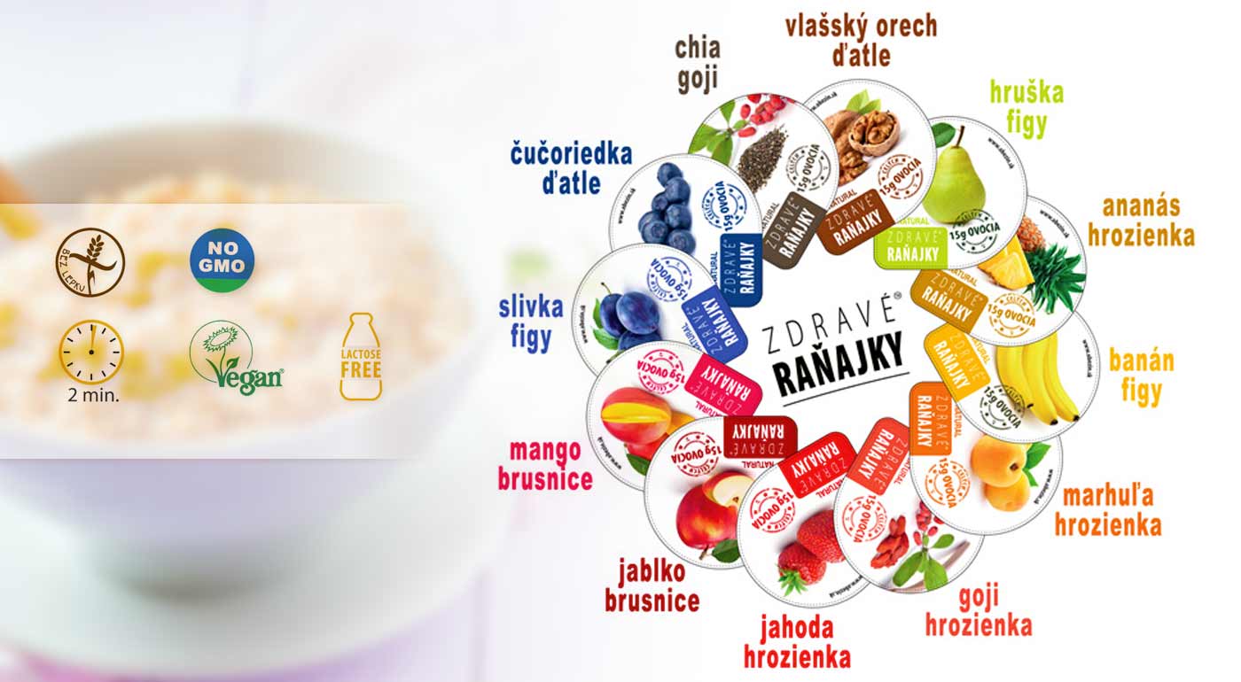 Zdravé raňajky na 7 alebo 14 dní