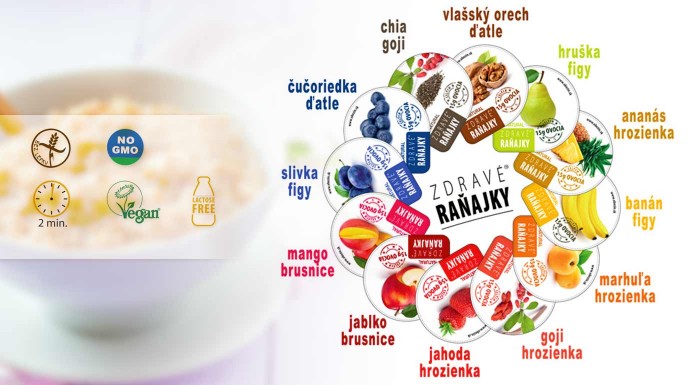 Zdravé raňajky na 7 alebo 14 dní