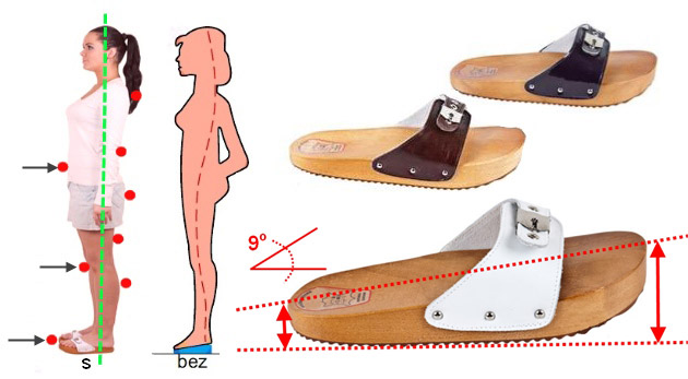 Špeciálne upravené dámske dreváky pre správne držanie tela.